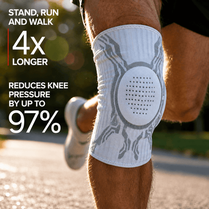RecuMovex Support and Relief Knee Brace