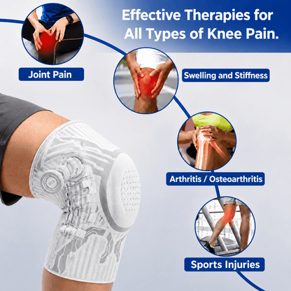 RecuMovex Support and Relief Knee Brace